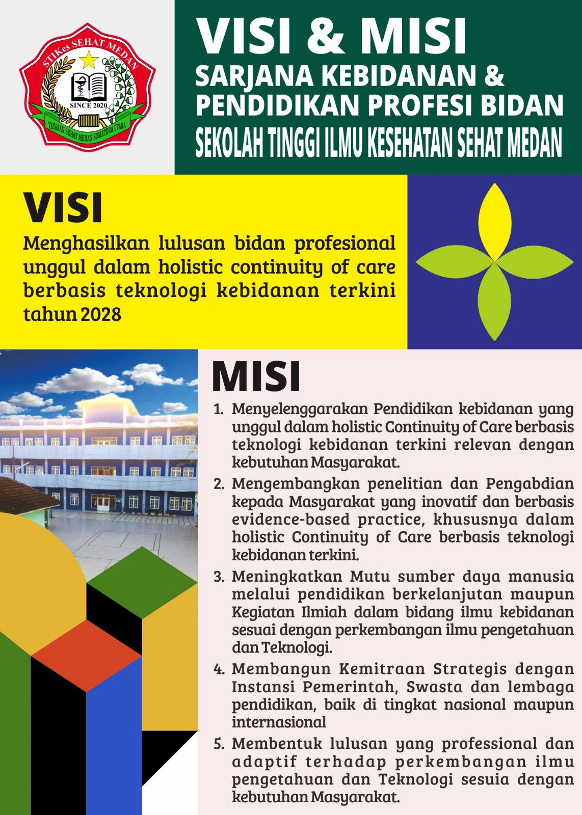 VISI MISI SARJANA kEBIDANAN DAN PENDIDIKAN PROFESI BIDAN